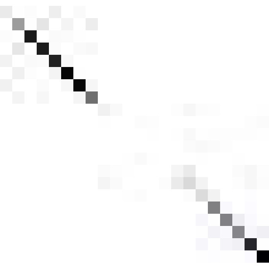 ΛΙΜΕΣ ΑΛΥΣΟΠΡΙΟΝΟΥ 1/8 NIKOLS